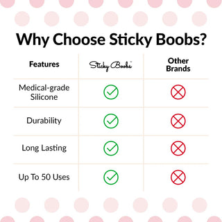 The Original Sticky Boobs - Dark (C-D+)